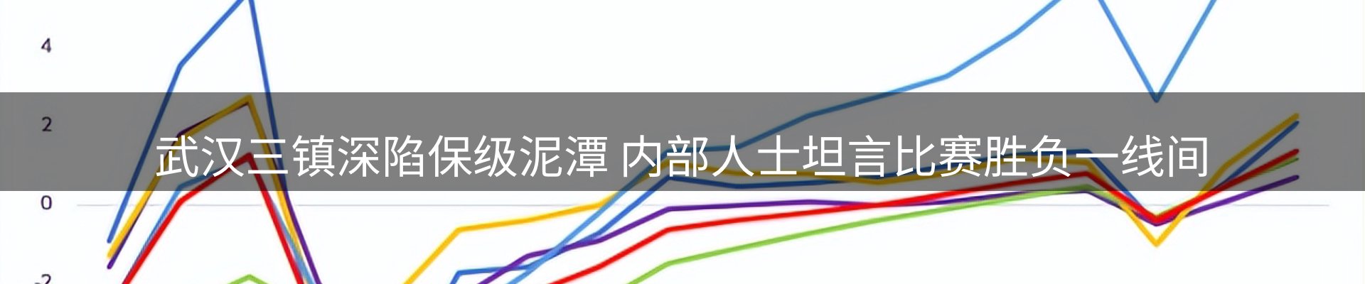 本周资讯